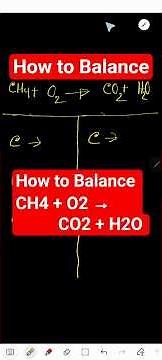 How to Balance CH4 + O2 → CO2 + H2O | Combustion Reaction Made Easy