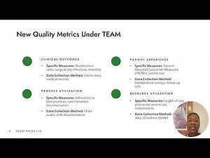 Impact on Inpatient Surgical Procedures