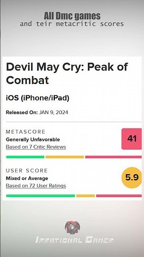 Every Devil May Cry Game Metacritic Score Ranked! 🥇