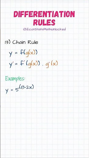 Stuck on Logarithmic Derivatives? How to find the derivative of y = 5^(8-2x) using the Chain Rule!