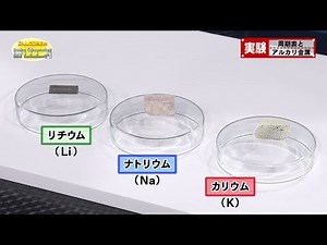 The Periodic Table and Alkali Metals / Mr. Denjiro's Happy Energy! #545