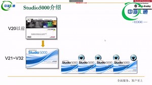 01 studio5000软件版本、安装环境介绍（v30）