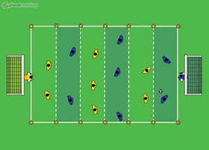 22K views · 384 reactions | Soccer Exercise | Football Tactics | Facebook