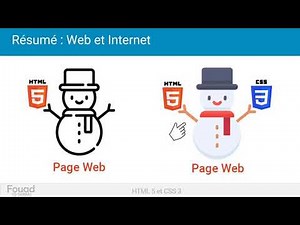 Notions préliminaires au développement Web | Formation HTML5 et CSS3