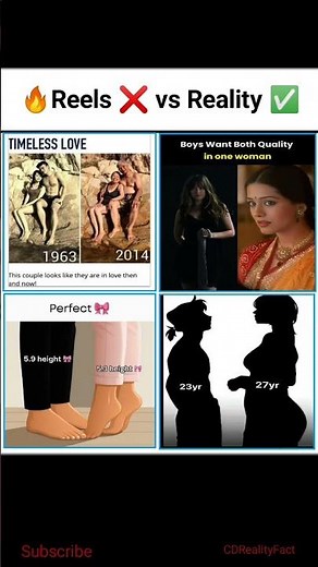 deep meaning motivasional pictures#shorts #motivation #reels vs reality