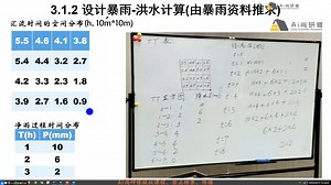 山洪径流过程模拟及洪水危险性评价；ArcGIS数字流域分析、HEC-RAS建模