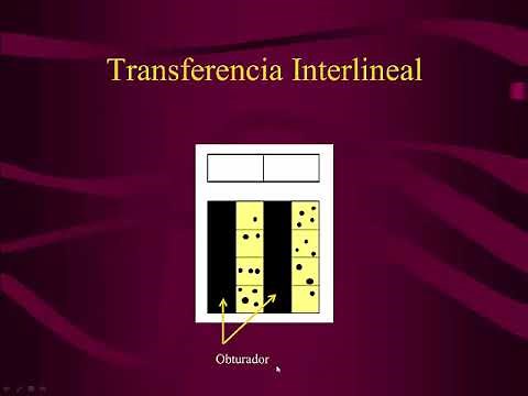 Como funcionan los sensores de las camaras ccd y cmos