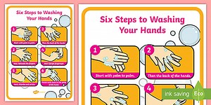 Seven Steps to Wash Your Hands Poster
