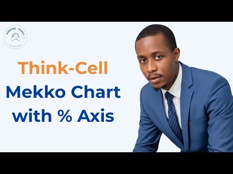 Think-Cell Mekko Chart with % Axis — Step-by-Step Tutorial
