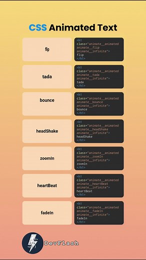 CSS Animated Text: A Guide to Creative Design