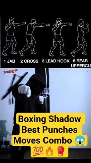 Boxing Shadow best punches moves Combo 😱🔥🥊#foryoupage #boxing🥊 #boxingtraining🥊 #boxingtechniques