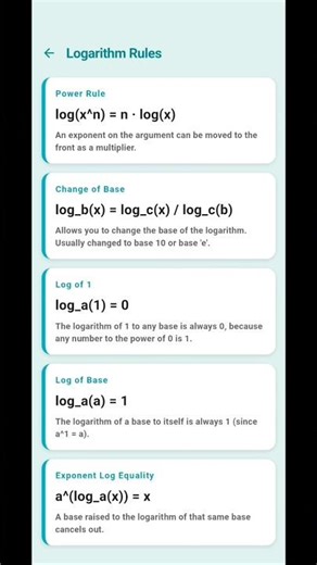 Learn logarithm formulas on Maths Yoddha App for SSC, Banking and Railway Exams Students