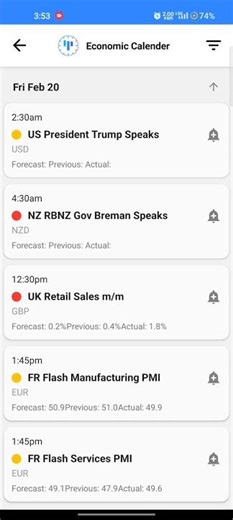 MT5 Companion : Economic Calendar | Forex Trading | High Impact News Alert #mt5 #economiccalendar