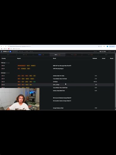 Live Day Trading Recap: Losing $45,679 Experience