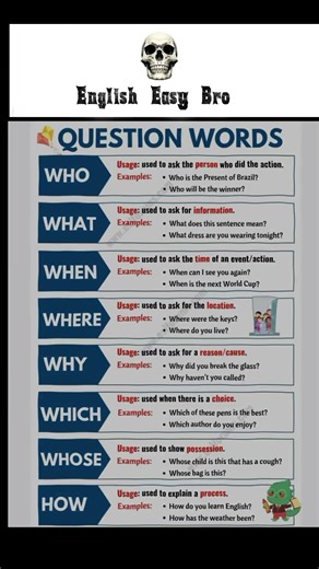 Wh Type Questions | #easyenglisheveryday #englishlearning #englishgrammar #englishlanguagelearning
