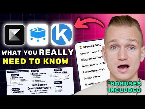 Kajabi vs SamCart vs Kartra Review 2026 ($7280 In Bonuses + Discounts)