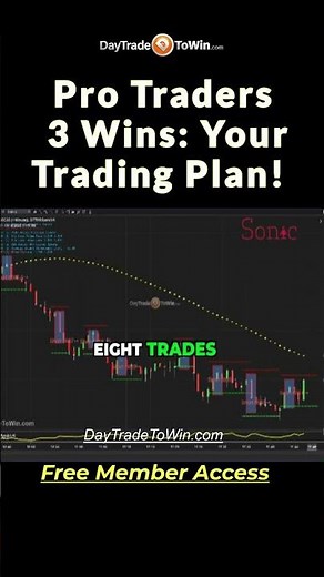 3 Hidden Trading Tactics Smart Money Uses Daily #tradingsoftware #tradesetup