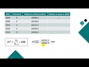 Numeros indices simples en cadena