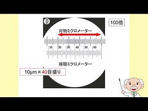 031生物基礎（ミクロメーターの使い方）