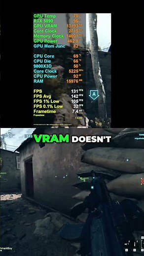 RTX 5090 in Battlefield 6 Beta! (4K)