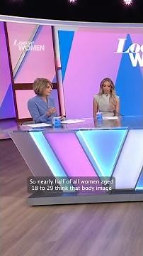 Almost half of women aged 18-29 say body image is their biggest concern.
