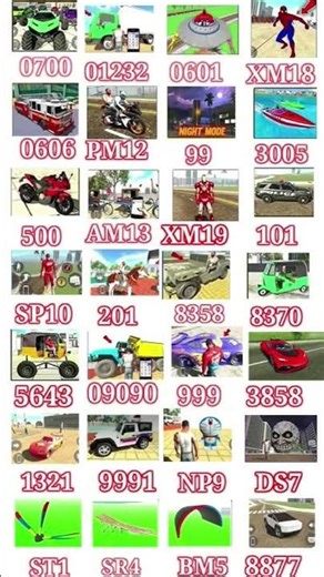 Indian bike driving 3D real cheat code PDF# all new cheat code