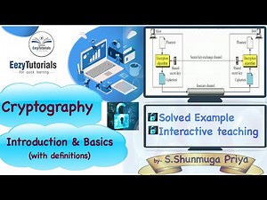Cryptography Introduction, Types, Crypt Analysis and Steganography
