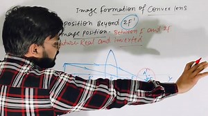 30 reactions | Image Formation Of Convex Lens Object Position Beyond 2F' Find The Image Position, Nature And Size #Rayoptics #ray #raydiagram #optics #physics #light #refractionoflight #physicsteacher #aayuphysics | Aayu Physics | Facebook