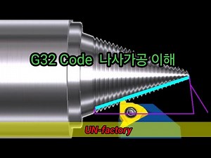 #G32 Thread cutting code# fanuc G32#cnc lathe