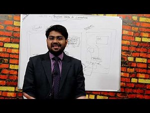 Persistent Volume and LivenessProbe in Kubernetes-Hindi/Urdu | Lec-52 | Complete Devops Tutorials