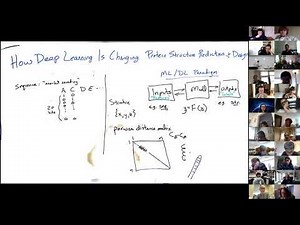 How Deep Learning is Changing Protein Structure Prediction and Design