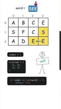 Word Search | Leetcode 79 | Visually Explained #leetcode #codinginterview #computerscience
