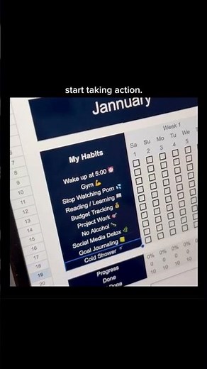 How to Actually Build a Habit in 30 Days (The Spreadsheet Method)