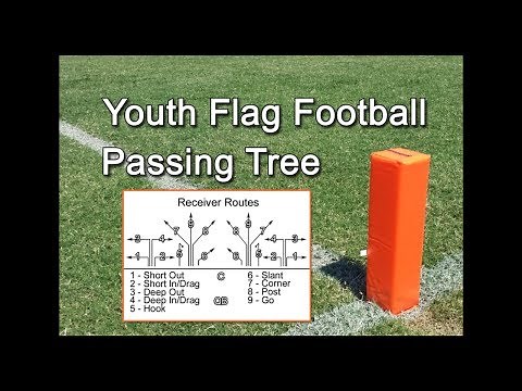 Youth Flag Football Passing Tree