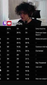 Knife Nerf in Marathon Explaind (Kinda)