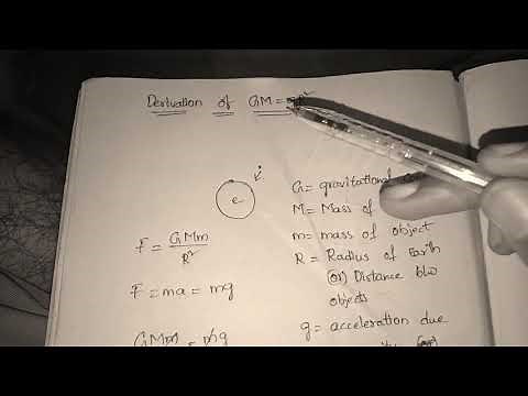 Derivation of GM=gR^2