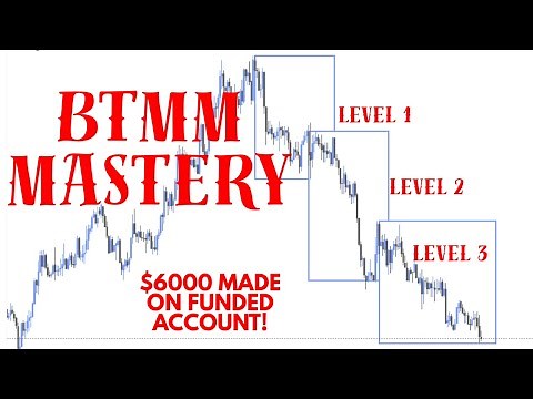 Btmm Step By Step Mastery: Made $6000+ On A Funded Account!