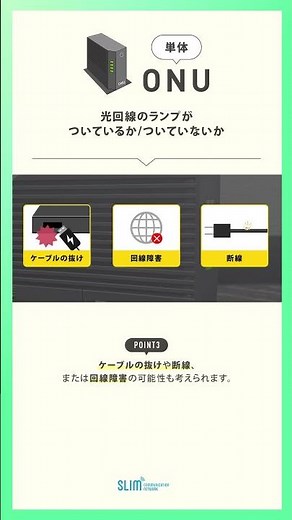 【まず確認】光回線がつながらない時に最初に見る場所