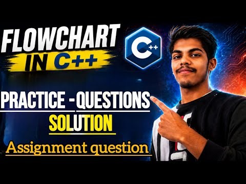 Flowchart in C++ & Algorithms(Pseudo Code) in C++ PART-2: Learn Logic Building in 3 Steps!