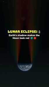 43 reactions | Why Does the Moon Turn Red?  #bloodmoon #LunarEclipse #astronomy #science #astronomyfacts | Science Department | Facebook