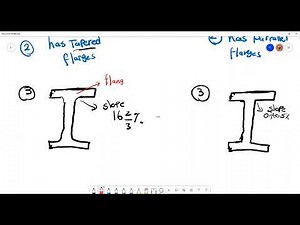STEEL STRUCTURE - CHAPTER 1 - INTRODUCTION TO STRUCTURAL STEEL DESIGN