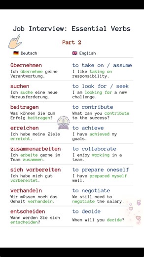 #CareerGrowth #GermanForProfessionals #JobInterview #WorkInGermany