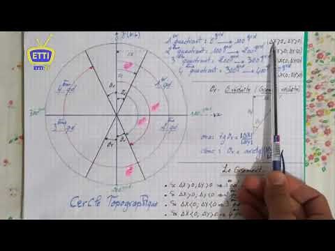 comment calculer le gisement - le cours 2 sur 7