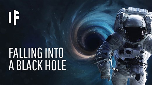 Falling Into a Black Hole: What Happens Beyond the Point of No Return?