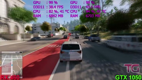 RX 460 vs GTX 1050 Test in 6 Games (i3 6100)