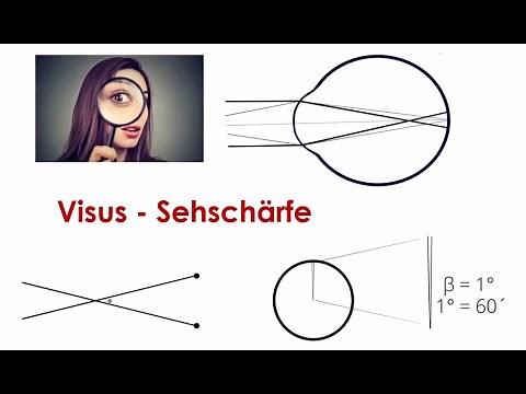 Sehschärfe / Visus des Auge einfach erklärt