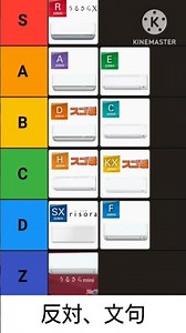 個人的ダイキンエアコンシリーズtier表