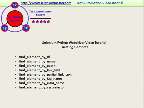 Selenium Python Webdriver Tutorial - Locating Elements