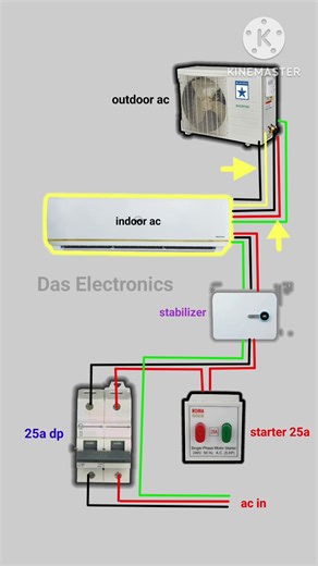 Split Ac Wiring Diagram #housewiring #electric #electrical