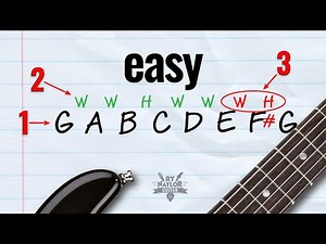 3 Steps to ANY major scale | Guitar Music Theory